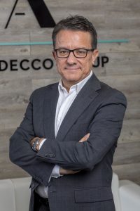 Javier Blasco Director The Adecco Institute