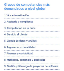 graficos-estudio-global-Randstad-sep24