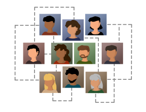 Talentia Recurso RRHH