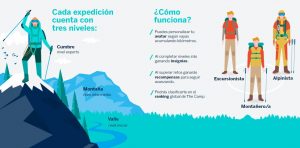 BBVA The Camp Formación