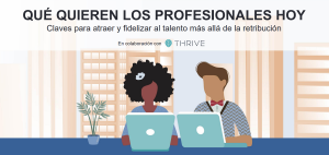 Estudio Manpower vuelta al cole conciliación