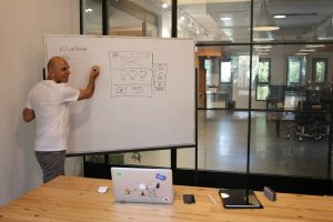 pizarra-clase-recurso-formación-oficina-recurso-rrhh-recursos-humanos-factor-humano-fh