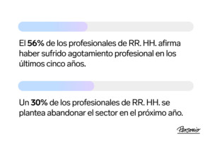 Infografía Personio burnout RRHH